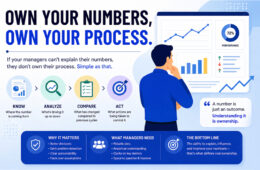 Managers Must Understand Their Numbers to Own the Process