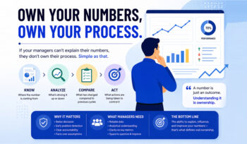 Managers Must Understand Their Numbers to Own the Process