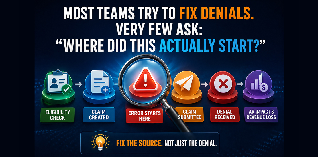 Most Teams Try to Fix Denials. Very Few Ask: Where Did This Actually Start?